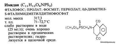 Имидан (CUH1204NPS2)