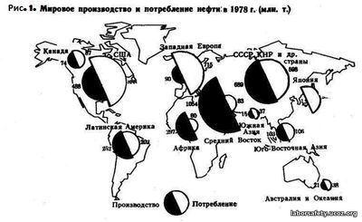 Мировое производство и потребление нефти в 1978 г