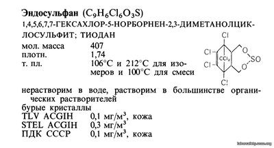 Эндосульфан (C9H6C1603S)