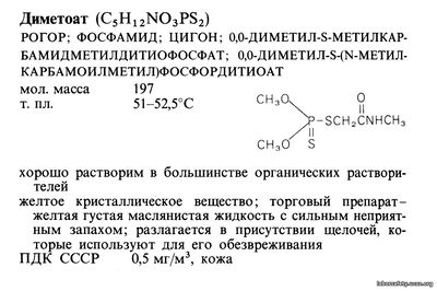 Диметоат (C5H12N03PS2)