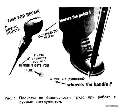 Плакаты по безопасности труда при работе с ручным инструментом